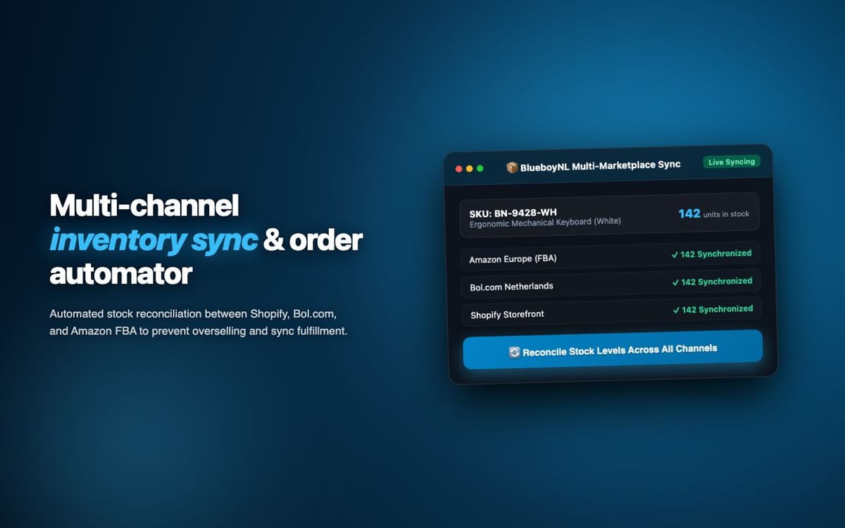 Blueboynl Automator — Dutch E-Commerce Listing & Order Management Automation