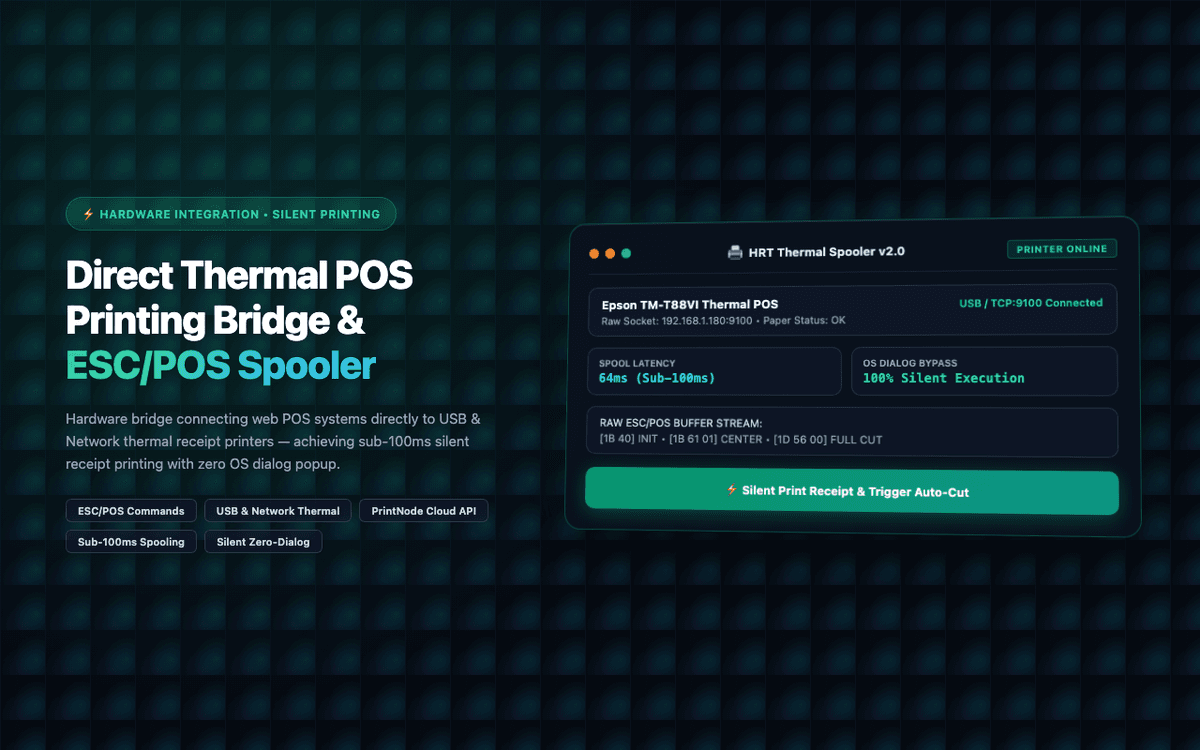 HRT PrintNode Spooler — Direct Thermal POS Printing Bridge Extension