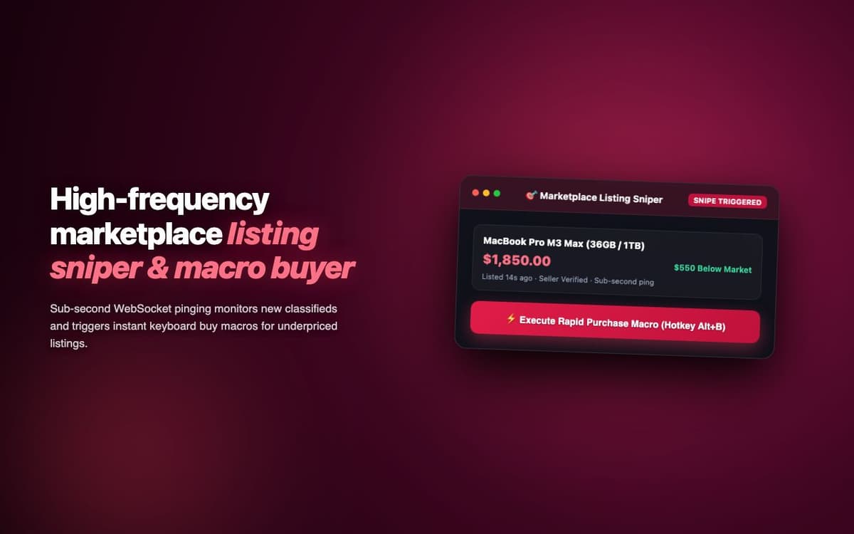 Listing Sniper — Amazon Buy Box & Competitor Listing Price Sniper Extension