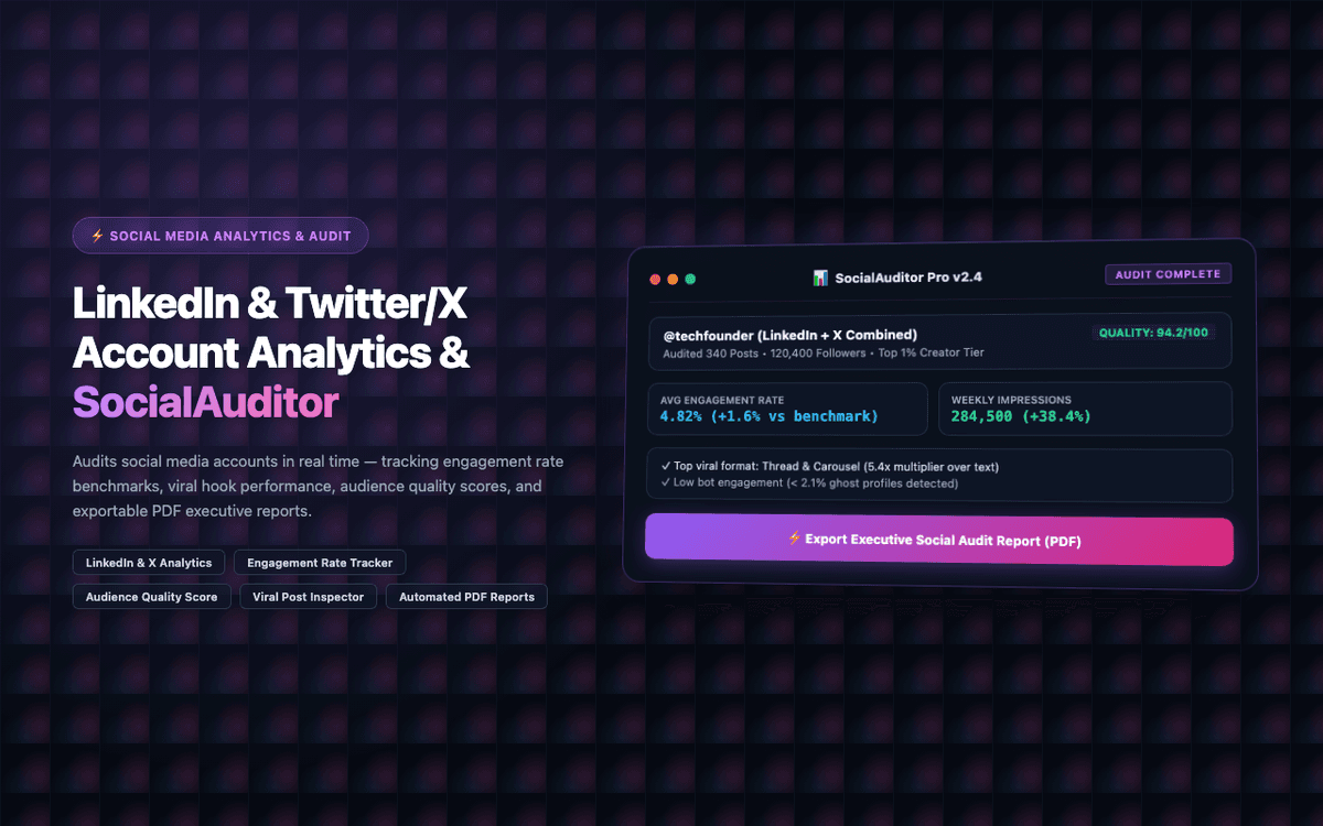 SocialAuditor — LinkedIn & Twitter/X Social Media Account Analytics Extension